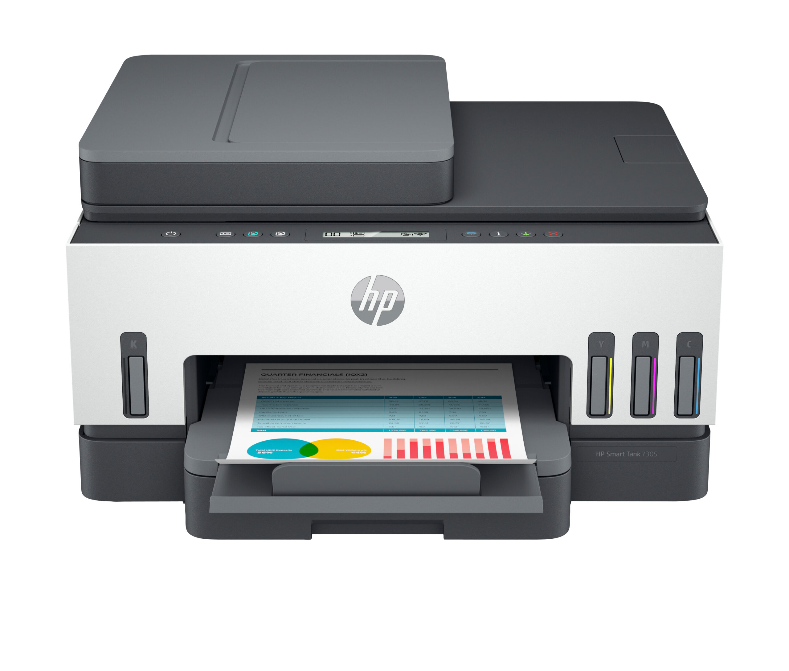 HP Smart Tank 7305 All-in-One - Multifun
