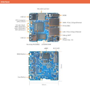 FriendlyELEC NanoPI R5C Dual-2.5G ETH 4G RAM / 32G emmC Mainboard