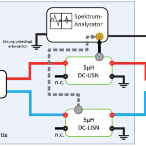 Tekbox TBOH01 / 5 µH Gleichspannungs-LISN bis 10 A
