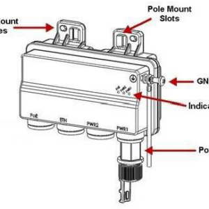 Ceragon FibeAir PoE Injector all outdoor, -48VDC