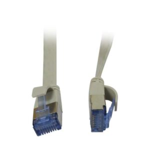 Patchkabel RJ45, CAT6A 500Mhz, 1.5m, grau, U/FTP, flach, AWG32, Synergy 21