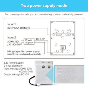 MiBoxer PER1 LED Fernbedienung Smart Panel B8 Netzteil