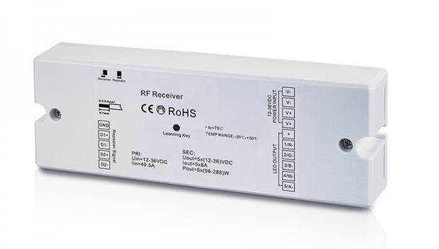Synergy 21 LED Serie EOS 05 5-Kanal Controller RGB-WW (RGB-CCT)