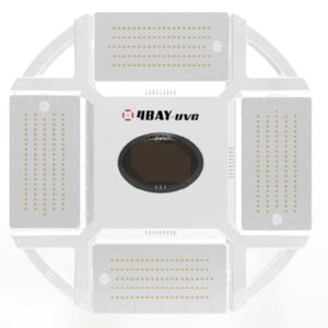 Synergy 21 LED 4BAY Purification Light 200Watt UVC