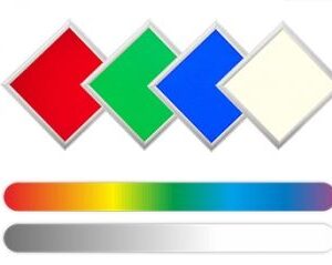 Synergy 21 LED light panel 620*620 RGB-WW (RGB-CCT) 24V V3 weiß