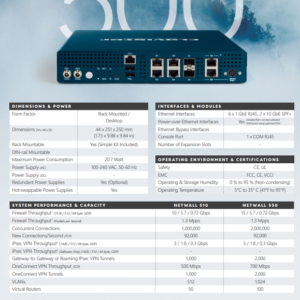 Clavister NetWall-Netshield 500 Series Spare External Power Supply