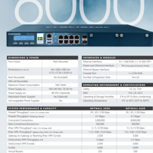 Clavister 4x 10 GbE SFP+ + IPSec Accelerator (No transceivers included) Module
