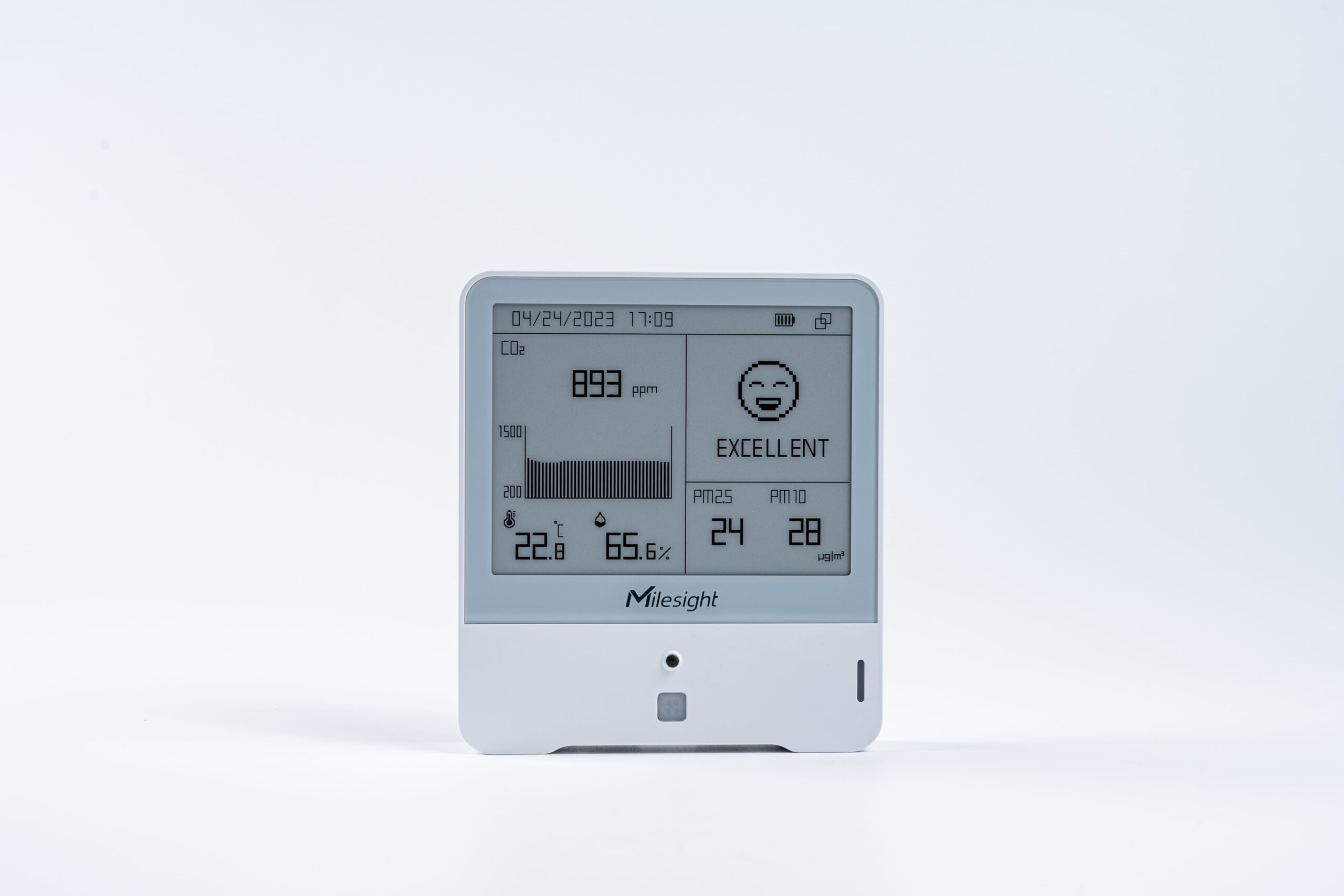Milesight IoT AM308-868M Indoor Ambience Monitoring Sensor
