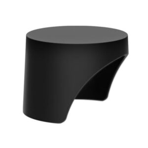 Jabra PanaCast 50 Video Bar System Privacy Cover - Black