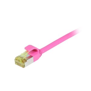 Patchkabel RJ45, CAT6A 500Mhz, 7.5m, magenta, S-STP(S/FTP), slimline rund d=4,5mm, TPE/LSZH(Superflex), AWG28, mit CAT7 Rohkabel, Synergy 21