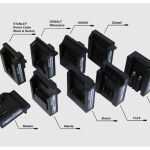 Synergy 21 LED Akku Multi Battery Baustrahler zub. Adapter - Einhell