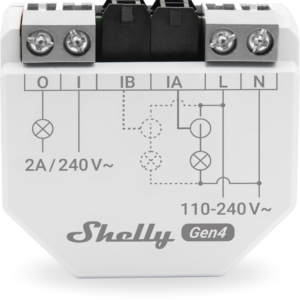 Shelly · Unterputz · "EM Gen4" · Messfunktion · WLAN · Zigbee · Matter · Bluetooth
