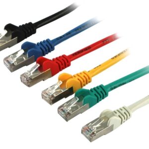 Patchkabel RJ45, CAT5e 100Mhz, 7.5m grün, FTP(F/UTP), Synergy 21,