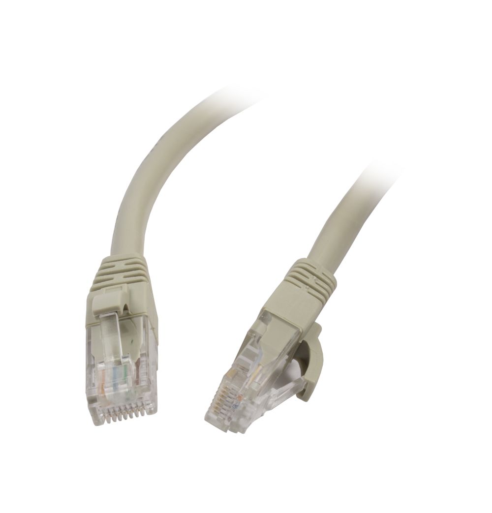 Patchkabel RJ45, CAT6 250Mhz, 1.5m grau, UTP(U/UTP), PVC, Synergy 21,